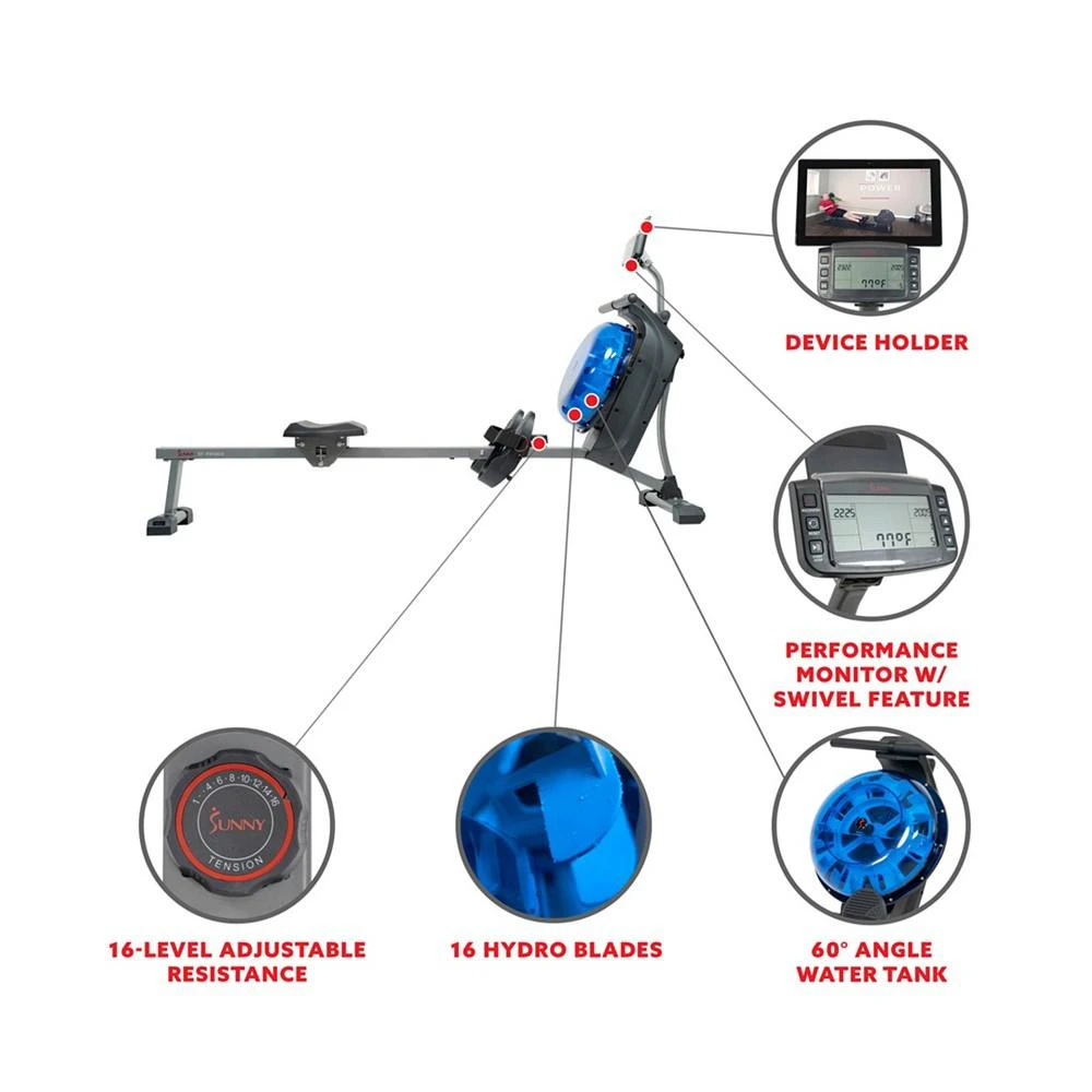 商品Sunny Health & Fitness|Hydro Plus Dual Resistance Magnetic Water Rowing Machine, Sf-Rw5809,价格¥7709,第3张图片详细描述