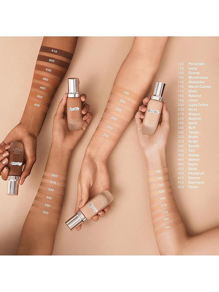 商品La Mer|The Soft Fluid Foundation SPF 20,价格¥1107,第3张图片详细描述