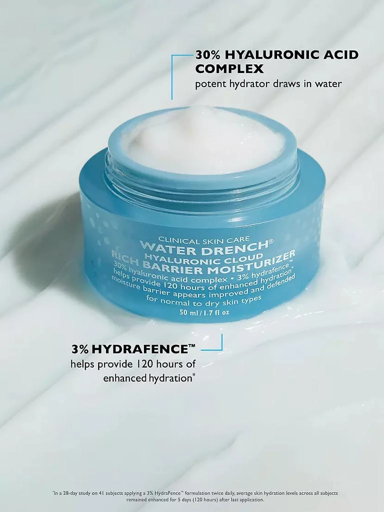 商品Peter Thomas Roth|Water Drench® Hyaluronic Cloud Rich Barrier Moisturizer,价格¥436,第5张图片详细描述