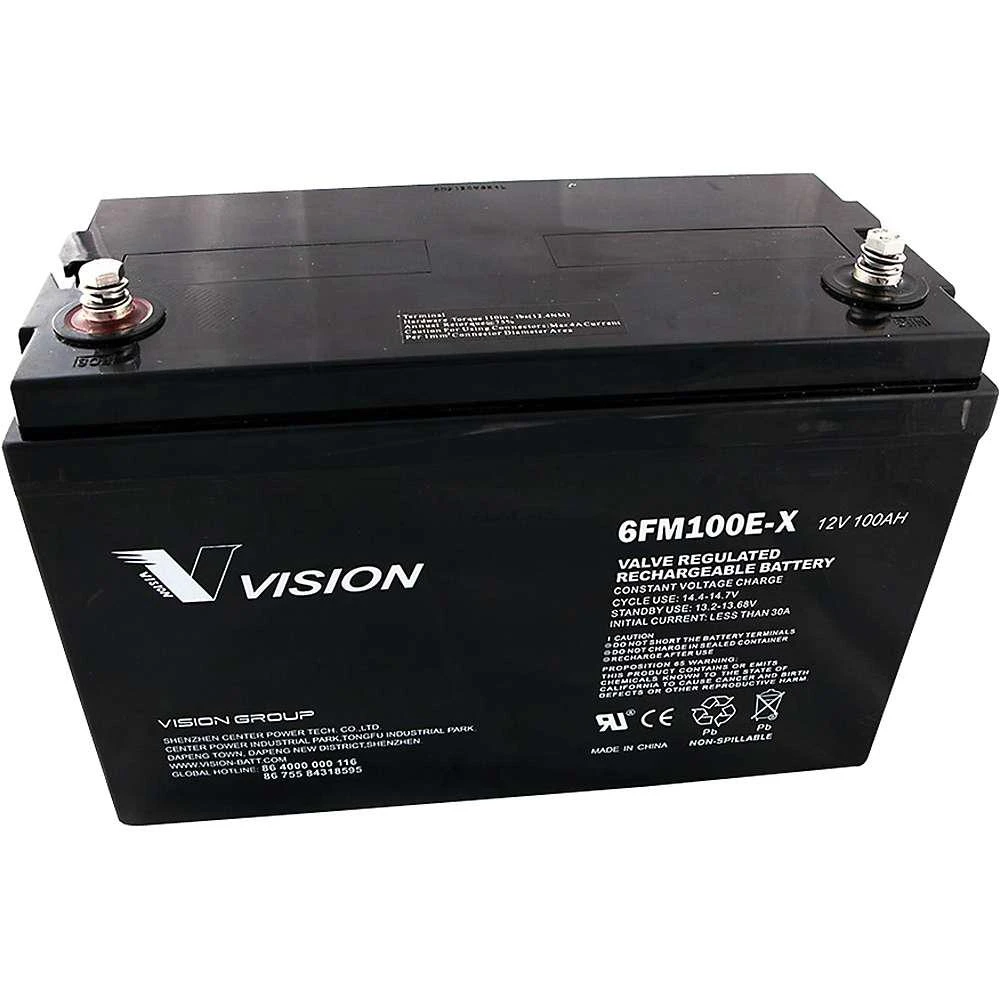 商品Goal Zero|Goal Zero Yeti 1250 Lead Acid Battery,价格¥2068,第1张图片