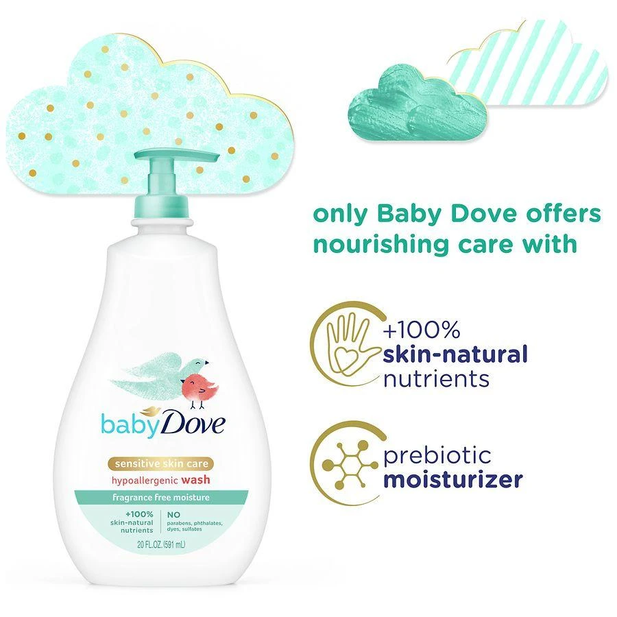 Baby Wash Moisture Fragrance Free 商品