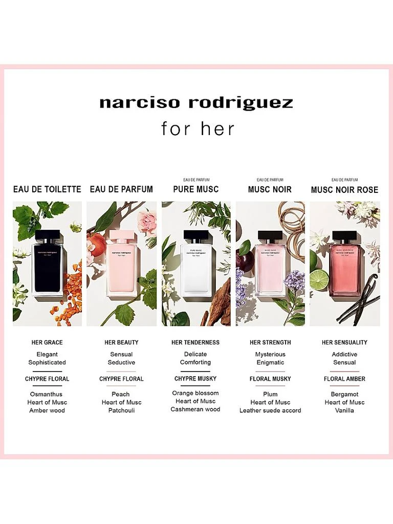 商品Narciso Rodriguez|For Her Eau de Parfum,价格¥1181,第2张图片详细描述