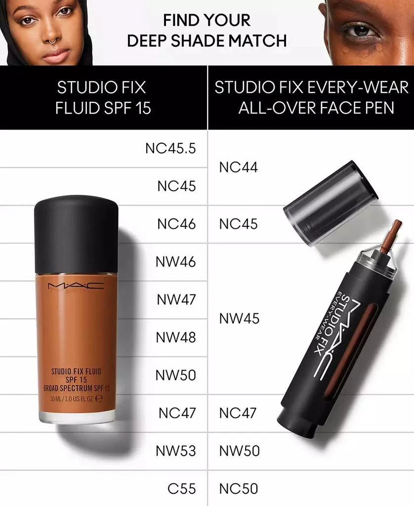 Studio Fix Every-Wear All-Over Concealer Face Pen, First at Macy's 商品