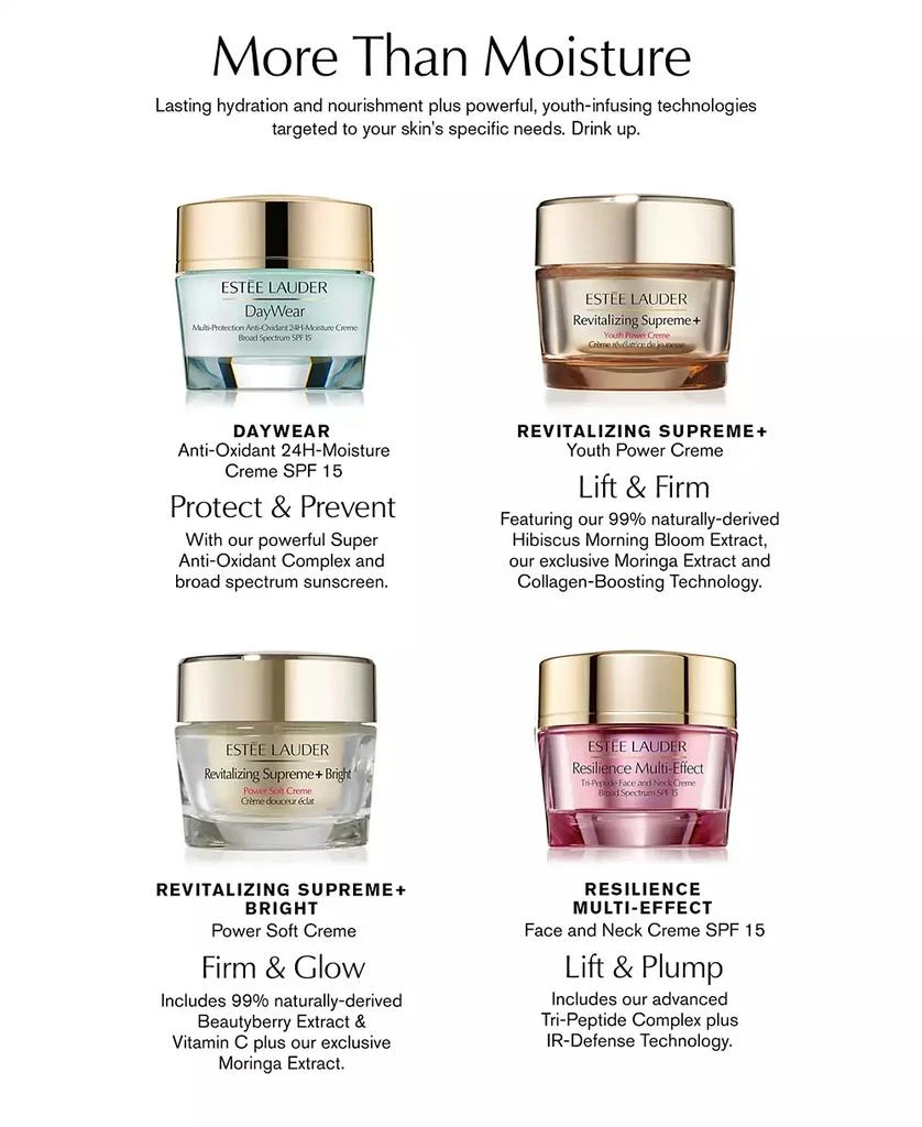 Revitalizing Supreme+ Youth Power Cream Moisturizer Refill with Hyaluronic Acid & Peptides , 0.5 oz. 商品