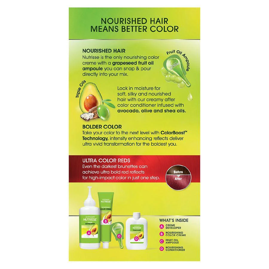 商品Garnier Nutrisse|Nourishing Hair Color Creme,价格¥84,第2张图片详细描述