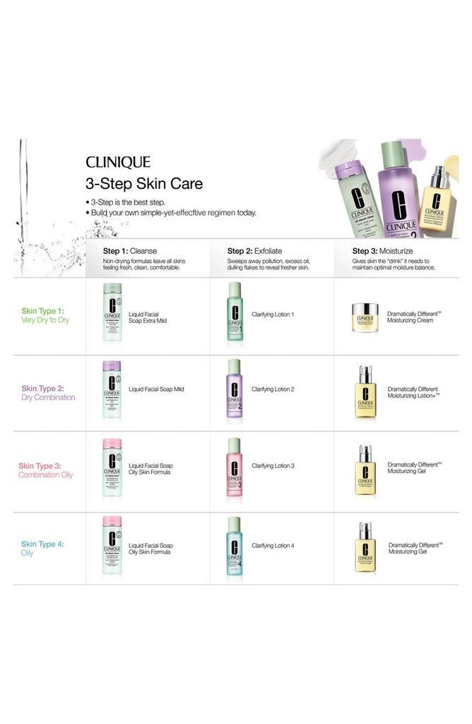 商品Clinique|Liquid Facial Soap Cleanser,价格¥169,第6张图片详细描述