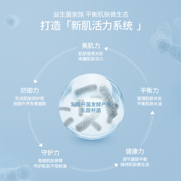 韩国SNP爱神菲乳酸杆菌补水保湿水乳蓝丸两件套商品第6张图片规格展示