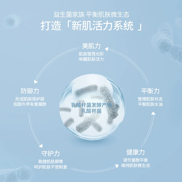 韩国SNP爱神菲乳酸杆菌补水保湿水乳蓝丸两件套 商品