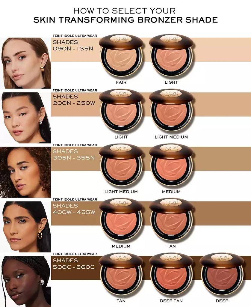 Teint Idole Ultra Wear Skin Transforming Bronzer 商品