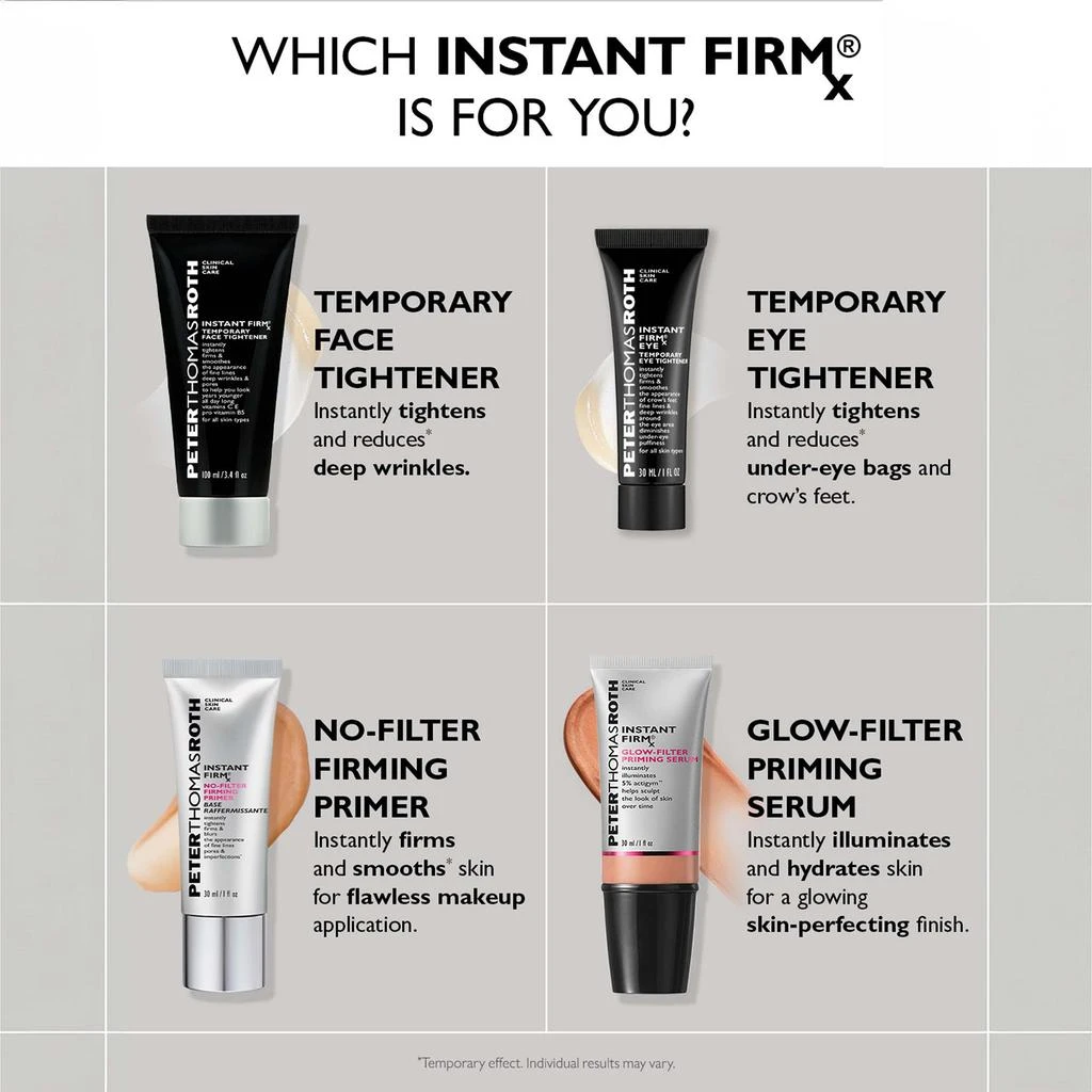 Peter Thomas Roth Instant FIRMx Temporary Face Tightener 商品