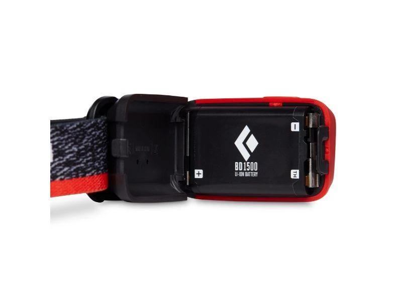 Astro 300 Headlamp 商品
