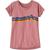 Patagonia | Regenerative Graphic Short-Sleeve T-Shirt - Girls', 颜色Ridge Rise Stripe: Light Star Pink