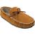 商品Minnetonka | Minnetonka Men's Casey Slipper颜色Cinnamon