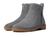 color Shade, UGG | Romely Zip