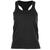 color Black/Black, Lululemon | Lululemon Women's Swiftly Tech RB Tank 2.0 Race