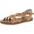 商品Blowfish | Blowfish Womens Maddi Vegan Open Toe Strappy Sandals颜色Dune