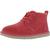 商品UGG | Ugg Womens Neumel Suede Shearling Casual Boots颜色Strawberry Sorbet