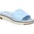 Sam Edelman | Sam Edelman Womens ADALEY Leather Flat Pool Slides, 颜色Riviera Blue Leather