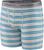 商品第1个颜色Mirror Stripe/Dyno White, Patagonia | Patagonia Men's Essential 6” Boxer Briefs