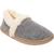 商品Minnetonka | Minnetonka Women's Dina Slipper颜色Grey