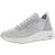 SKECHERS | Skechers Womens Arch Fit S-Miles-Stride High Knit Athletic and Training Shoes, 颜色Gray