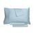 颜色: Lt. Blue, AQ Textiles | Percale Solid 4-Pc. Sheet Set