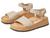 Birkenstock | Papillio by Birkenstock Glenda Platform Sandal, 颜色Sandcastle Canvas/Suede