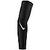 color Black/White, NIKE | Nike Pro Adult Dri-FIT 4.0 Arm Sleeves