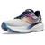 商品第9个颜色Prospect Glass, Saucony | Triumph 20