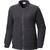 color Shark, Columbia | Women's Feeling Frosty Sherpa Full Zip Jacket