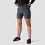 颜色: Turbulence, Backcountry | Slickrock 7in Bike Short  - Women's