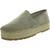 color Putty, Sam Edelman | Circus by Sam Edelman Womens Cora Elastic Slip On Loafers