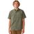 Mountain Hardwear | Big Cottonwood Short-Sleeve Shirt - Men's, 颜色Combat Green Canopy Plaid