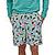 color Spoonbills/Big Sy Blue, Patagonia | Patagonia Men's Baggies 7" Shorts