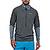 color Plume Grey, Patagonia | Patagonia Men's Airshed Pro 1/2 Zip Hoodie