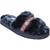 商品Minnetonka | Minnetonka Women's London Slipper颜色Dark Navy