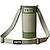 color Highlands Olive, YETI | YETI Small Rambler Bottle Sling