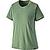 color Sge Gren/Lgt Sdge Grn X, Patagonia | Patagonia Women's Cap Cool Daily T-Shirt