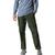 商品Mountain Hardwear | Mountain Hardwear Men's Chalkies Convertible Pant颜色Surplus Green