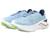 Saucony | Endorphin Shift 3, 颜色Ether