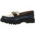 商品第3个颜色Blue Crocodile Patent, Sam Edelman | Circus by Sam Edelman Womens Deana Padded Insole Slip On Fashion Loafers