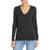 color Dark Grey, Private Label | Private Label Womens Cashmere V Neck Sweater