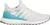 Adidas | adidas Men's Ultraboost 1.0 DNA Running Shoes, 颜色White/Blue