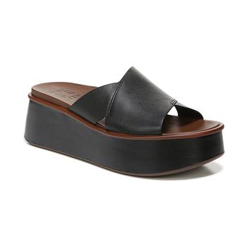 推荐Pacer Slide Platform Sandals商品