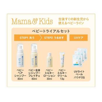 推荐日本直邮Mama&Kids洗浴护肤礼盒滋润保湿防干燥婴儿套装洗护组合商品