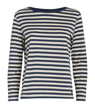 Weekend Max Mara | Striped Long-Sleeved T-Shirt商品图片,独家减免邮费