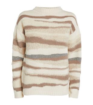 推荐Wool-Blend Striped Sweater商品