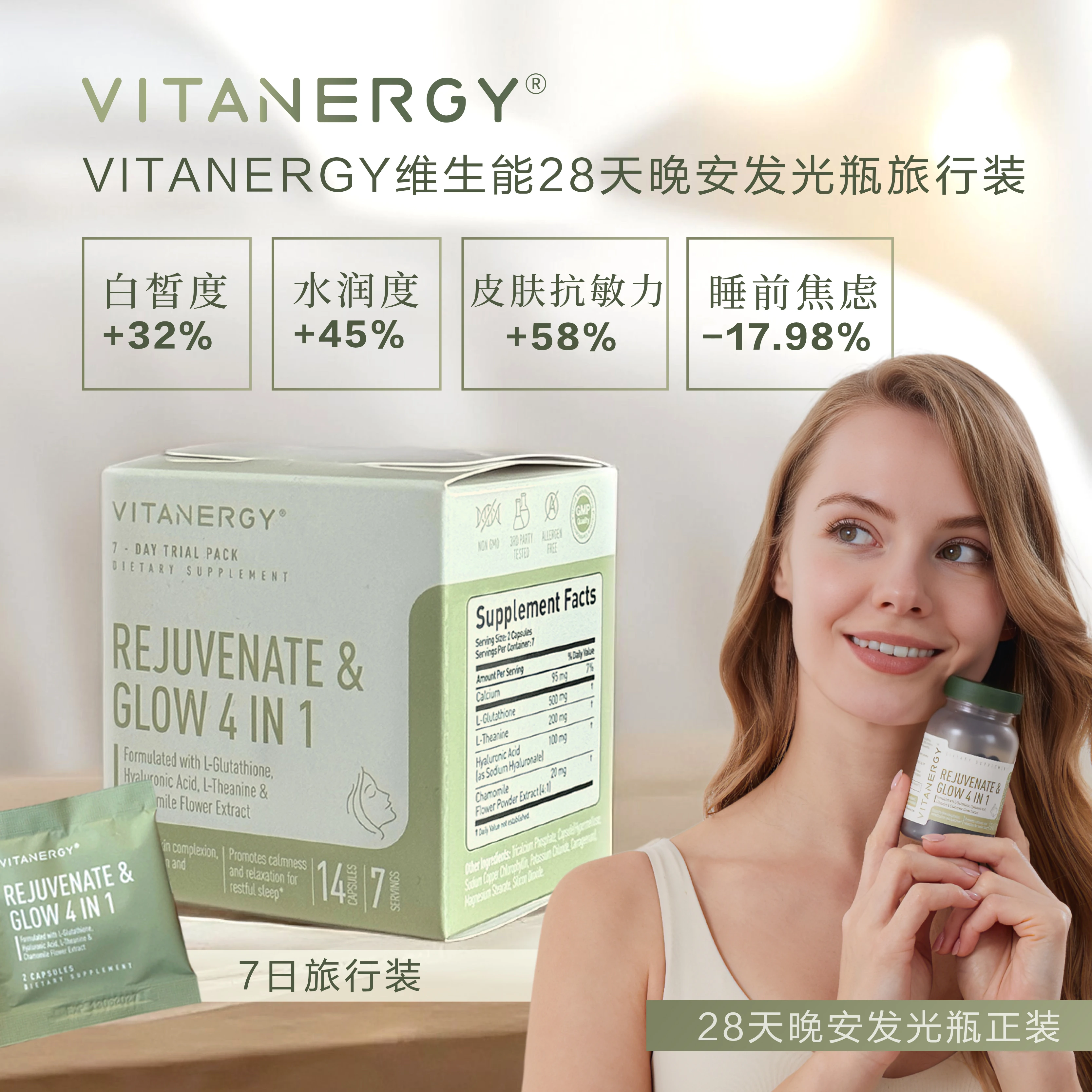 Vitanergy | 加拿大Vitanergy维生能28天晚安发光瓶旅行装 14粒/盒  | Vitanergy Rejuvenate & Glow 4 IN 1 14caps,商家Vitanergy,价格¥132
