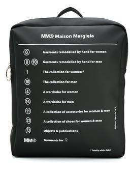 maison margiela包真假, MAISON MARGIELA | Maison Margiela Women's Black Pvc Backpack商品图片 