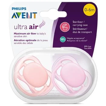 Philips Avent | Ultra Air Pacifier, 0-6 months (SCF244/21),商家Walgreens,价格¥65
